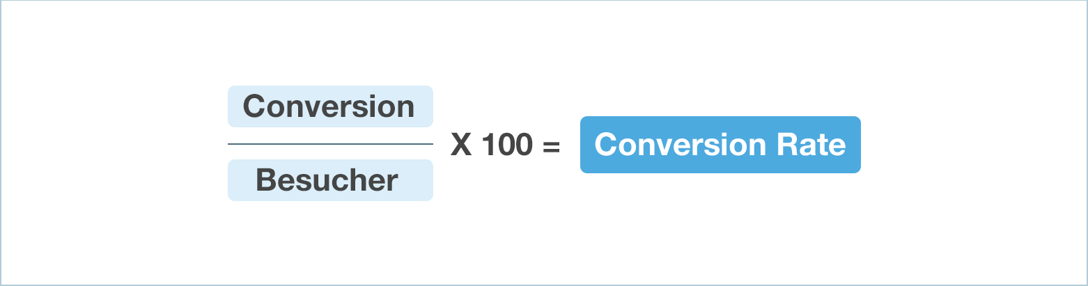 conversion-rate-img-1